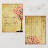 PixDezines rood monster, Advice Kaarten (Voorkant / Achterkant)