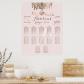 PixDezines Roos Gold Chandelier/Heart/DIY Bckgrnd Poster (Keuken)