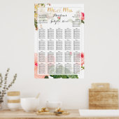 PixDezines  Rozen Zitkaart Poster (Keuken)