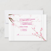 PixDezines RSVP CHERRY BLOSSOMS/DIY ACHTERGROND (Achterkant)