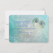 PixDezines rsvp nautilus/aqua blue (Achterkant)