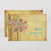 PixDezines rsvp  Summer Blooms/DIY color (Voorkant / Achterkant)