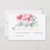 PixDezines RSVP Waterverf Flowers Bat Mitzvah ✡ (Achterkant)