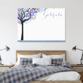 PixDezines Tree of Life Sign In Board/Paars/Blue Canvas Afdruk (Insitu (Slaapkamer))