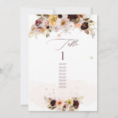 PixDezines Waterverf Boho Flowers Tabel nr. Kaart (Achterkant)