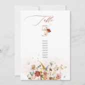 PixDezines Waterverf Herfst Garden Flowers Tabel 5 Kaart (Voorkant)