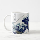 PixPix, Great Wave, Hokusai, 飾 の 神 Dezines 北 Dezin Koffiemok (Links)