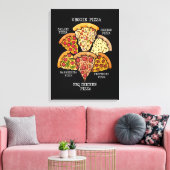 Pizza Connoisseur Italiaanse Pizza Amerikaanse Piz Canvas Afdruk (Insitu (Woonkamer))