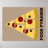 Pizza Food Pyramid Funny Poster Sign. (Voorkant)