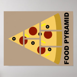 Pizza Food Pyramid Funny Poster Sign.