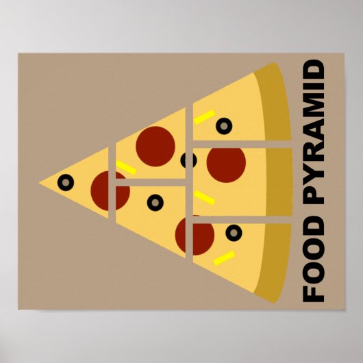 Pizza Food Pyramid Funny Poster Sign. (Voorkant)