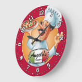 Pizza Parlor Pizzeria Italiaans  Grote Klok (Hoek)