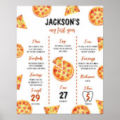 Pizza Party Verjaardag Milestone Poster (Voorkant)