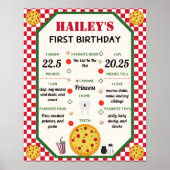 Pizza Thése Baby's eerste verjaardag Poster van mi (Voorkant)