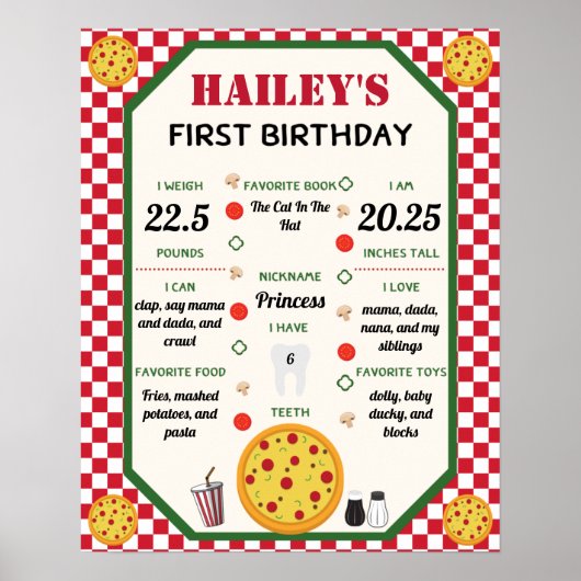Pizza Thése Baby's eerste verjaardag Poster van mi (Voorkant)