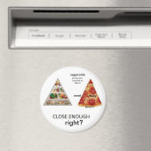 Pizza Voedsel Piramide Magneet (Insitu (Vaatwasser))
