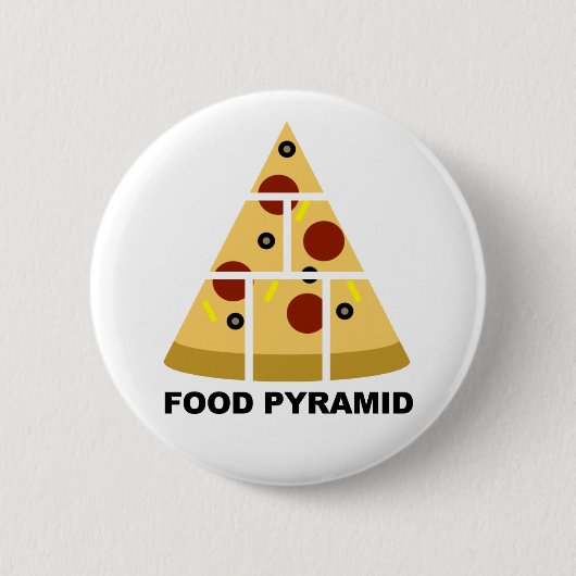 Pizza Voedselpiramide Grappige Knop Badge Speld Ronde Button 5,7 Cm (Voorkant)