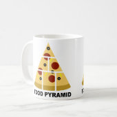 Pizza Voedselpiramide Grappige Mok of Reis Mok (Voorkant links)