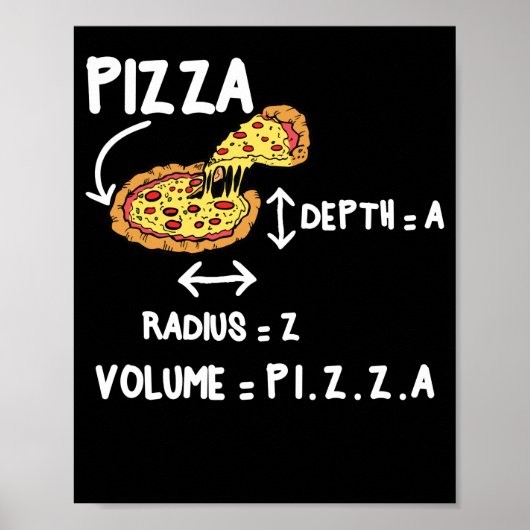 Pizza Wiskunde Circle Mathmatica Formulas Poster (Voorkant)
