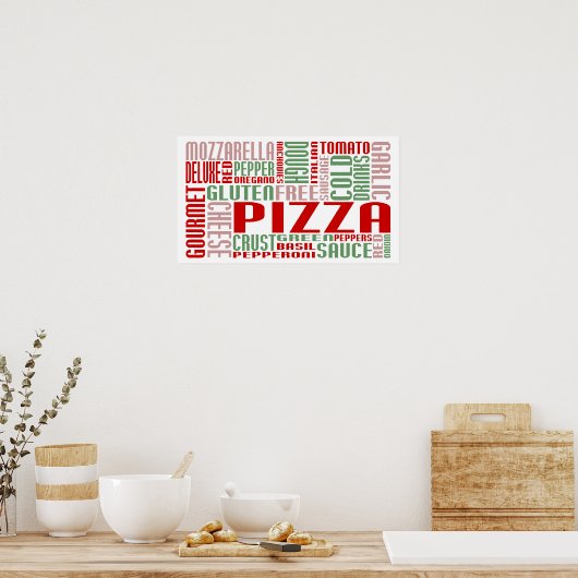 pizzakjeChat Poster (Keuken)
