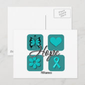 PKD Hoop Liefde Inspire Bewustzijn Briefkaart (Voorkant / Achterkant)