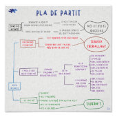 Pla de partit foto afdruk (Voorkant)