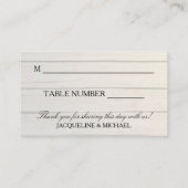 Plaats Kaarten Rustieke Kant In Hout Country Barn  Plaatskaartje (Achterkant)