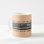 Plaats van de buitenbanken koffiemok (Voorkant links)