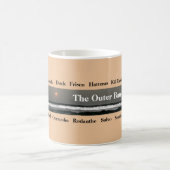 Plaats van de buitenbanken koffiemok (Center)