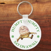 PLAATS VAN DE VRIJSTELLING VAN DE VRIJSTELLING OP  SLEUTELHANGER (Voorkant)