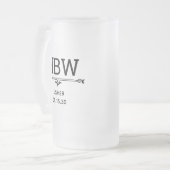 Plaatsaanwijzer initials matglas bierpul (Voorkant links)