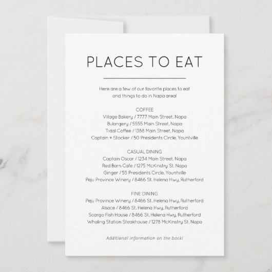 Plaatsen om te eten en Dingen om kaart te doen (Voorkant)