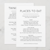 Plaatsen om te eten en Dingen om kaart te doen (Voorkant / Achterkant)