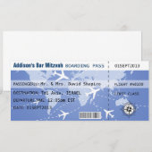 Plaatskaart voor instapkaarten (Voorkant / Achterkant)