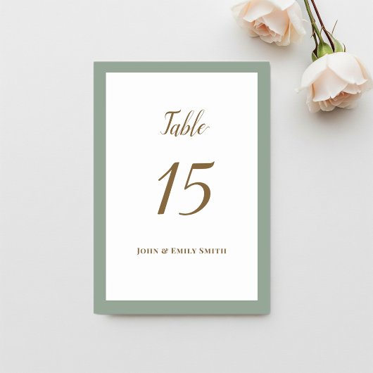 Placeholders, placeholder names and numbers kaart