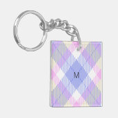 Plaid Blauw Roze Geel Sleutelhanger (Voorkant Links)