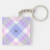 Plaid Blauw Roze Geel Sleutelhanger (Achterkant)