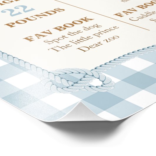 Plaid Blue Eerste Rodeo Milestone Verjaardag Poste Foto Afdruk (Hoek)