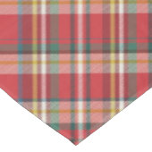 Plaid Boerderij Rode Check Rustieke Vrolijke Kerst Tafelkleed (Gekanteld)