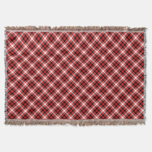 Plaid controleert textuurpatroon van de stof-68767 deken