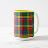 Plaid Green Red Buchanan Tartan Tweekleurige Koffiemok (Voorkant rechts)