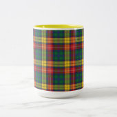 Plaid Green Red Buchanan Tartan Tweekleurige Koffiemok (Center)
