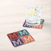 Plaid Monogram M Onderzetter Set (Insitu)