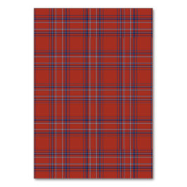Plaid nr. 31 kaart