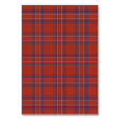 Plaid nr. 31 kaart (Voorkant)