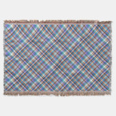Plaid Stof Print Grijs Blauw Geruit Patroon Deken (Voorkant)