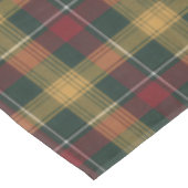 plaid tablecloth tafelkleed (Gekanteld)