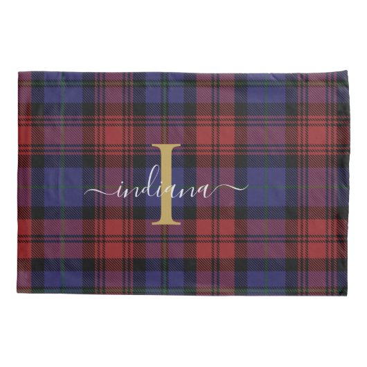 Plaid Tartan Check Monogram Aangepast Kussensloop (Achterkant)