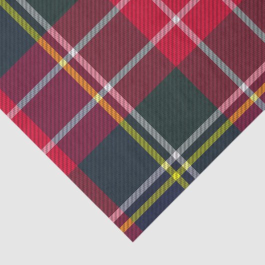 Plaid Tartan Tissue Paper Tissuepapier (Detail)
