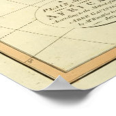 Plain-kaart Afrika Poster (Hoek)